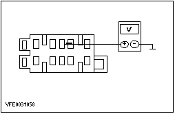 E0031058